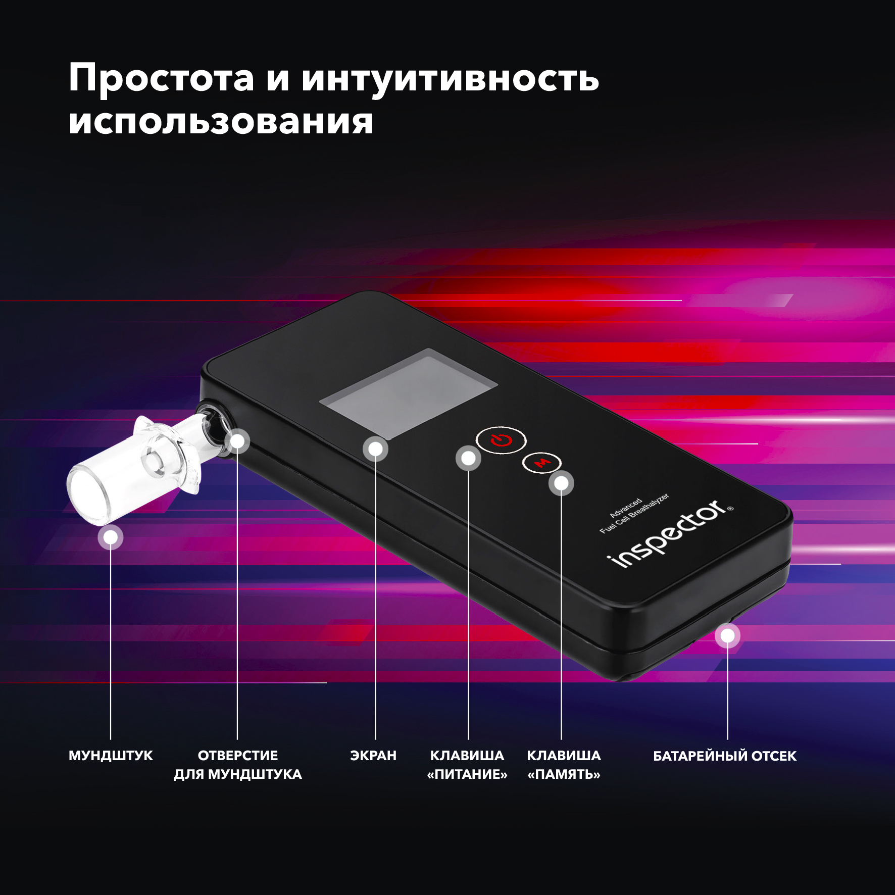Алкотестер Inspector AT750 Алкотестер Inspector AT750