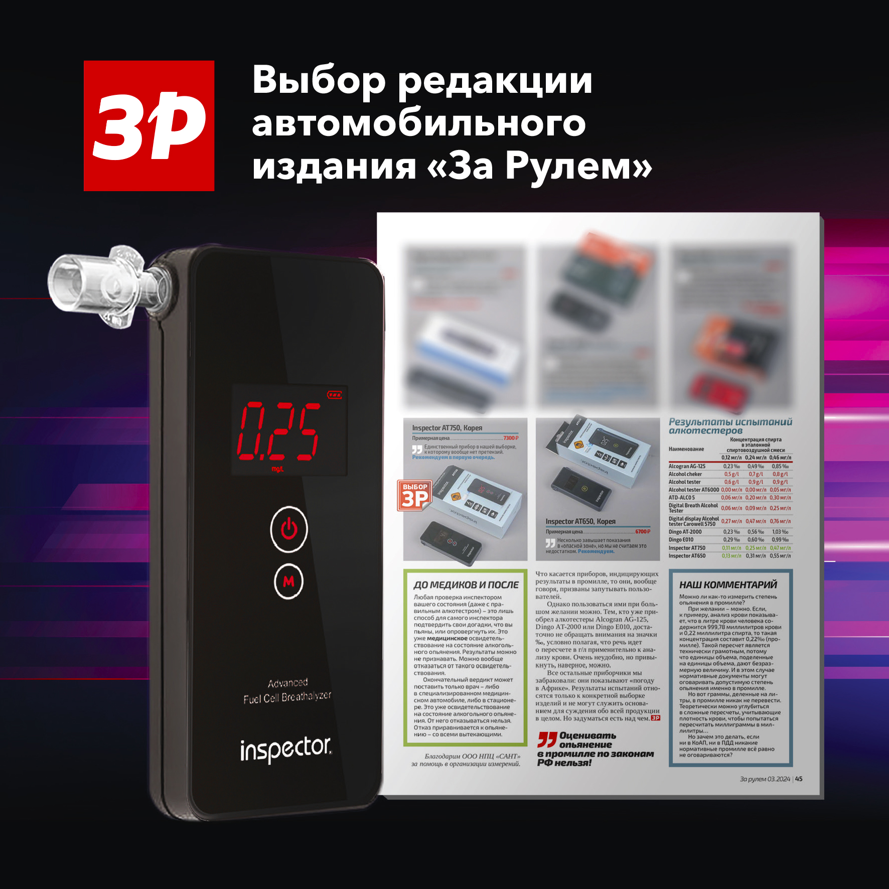 Алкотестер Inspector AT750 Алкотестер Inspector AT750