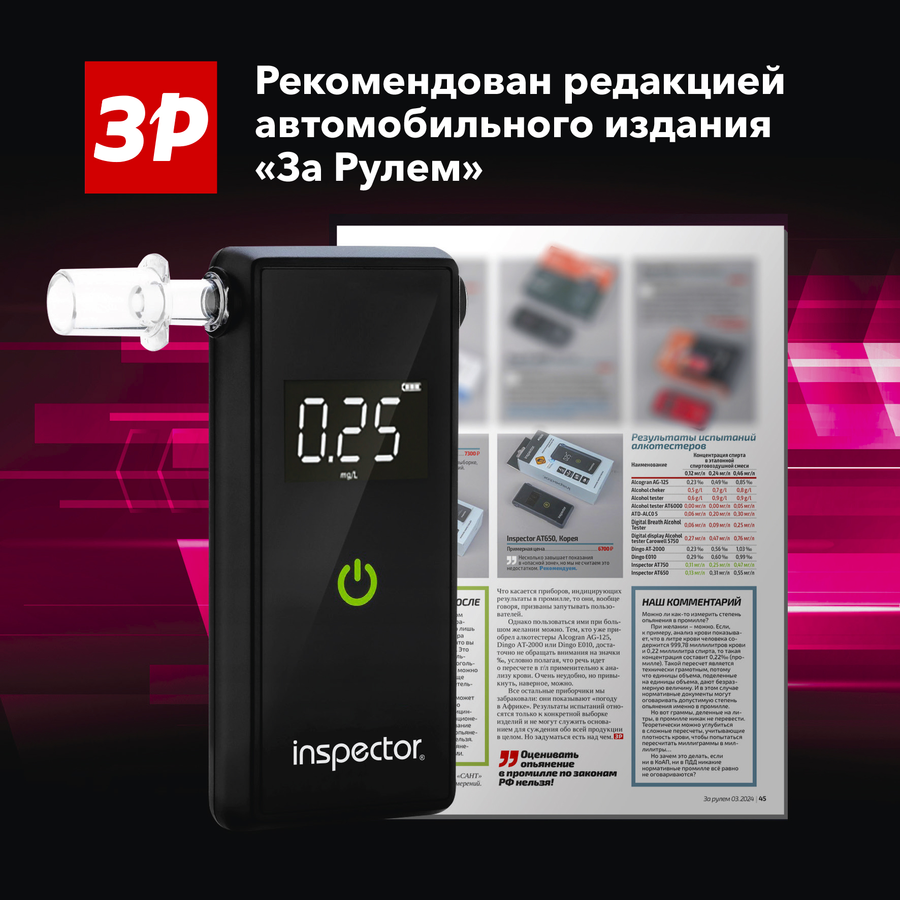 Алкотестер Inspector AT650 Алкотестер Inspector AT650