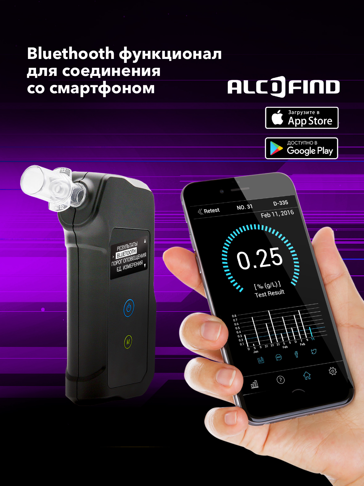 Алкотестер Inspector AT950